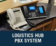 Yealink IP Phone Setup Malaysia